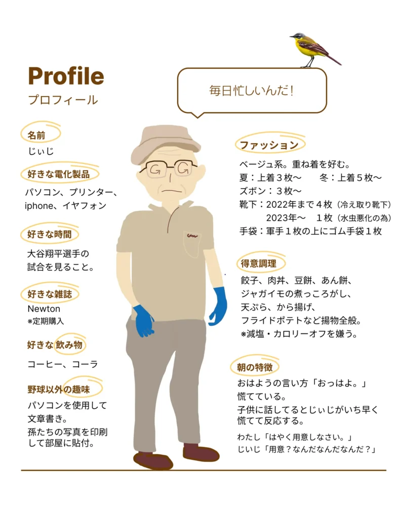 じぃじのプロフィール