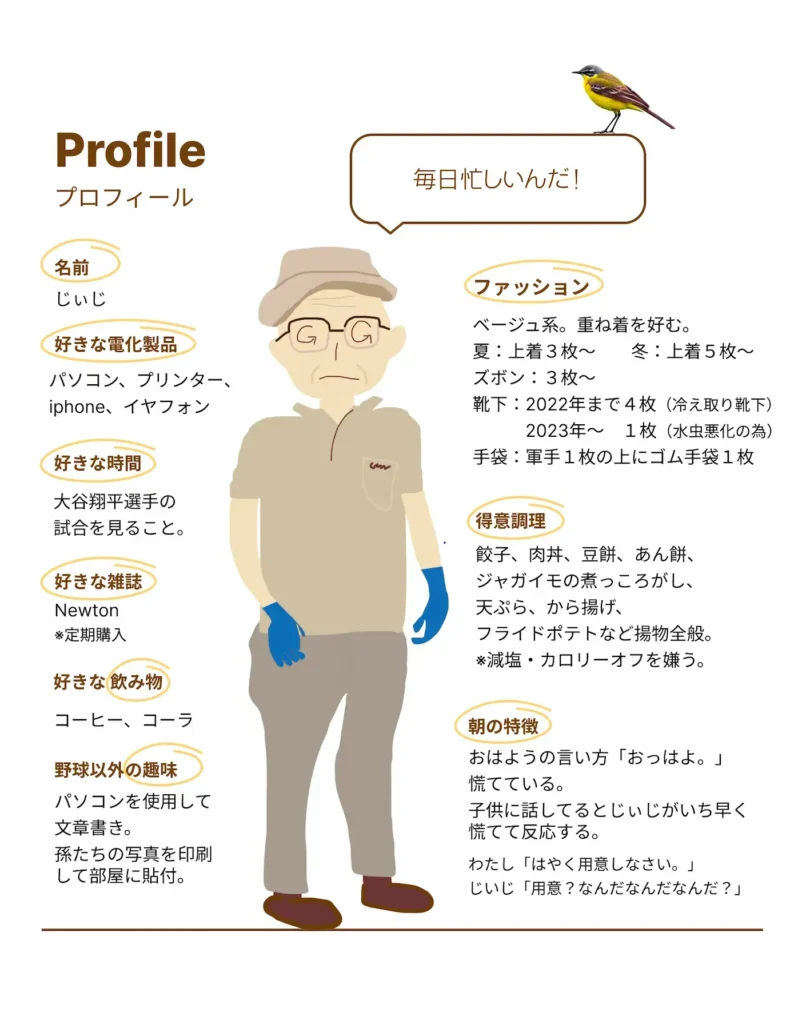 じぃじのプロフィール